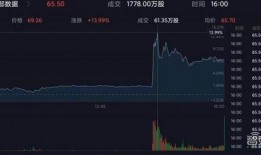 美国最新数据爆料,经济复苏与挑战并存态势